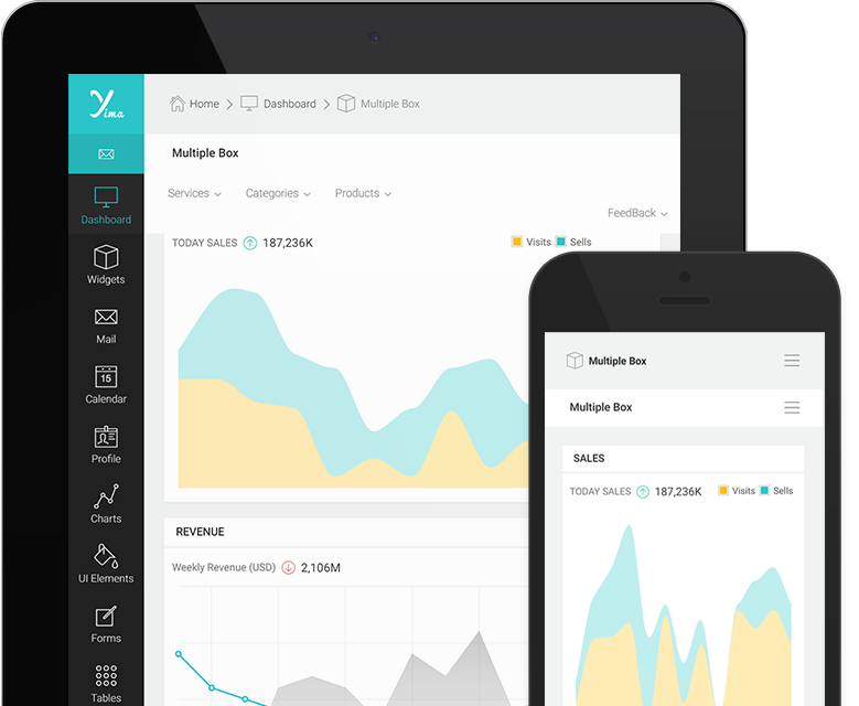 responsive devices